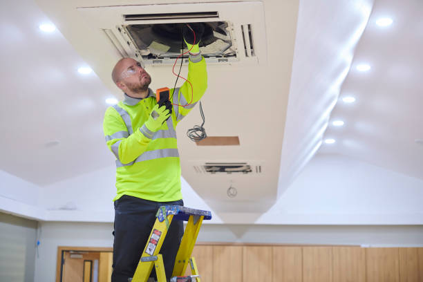 Best Affordable HVAC Services  in Fincastle, TN